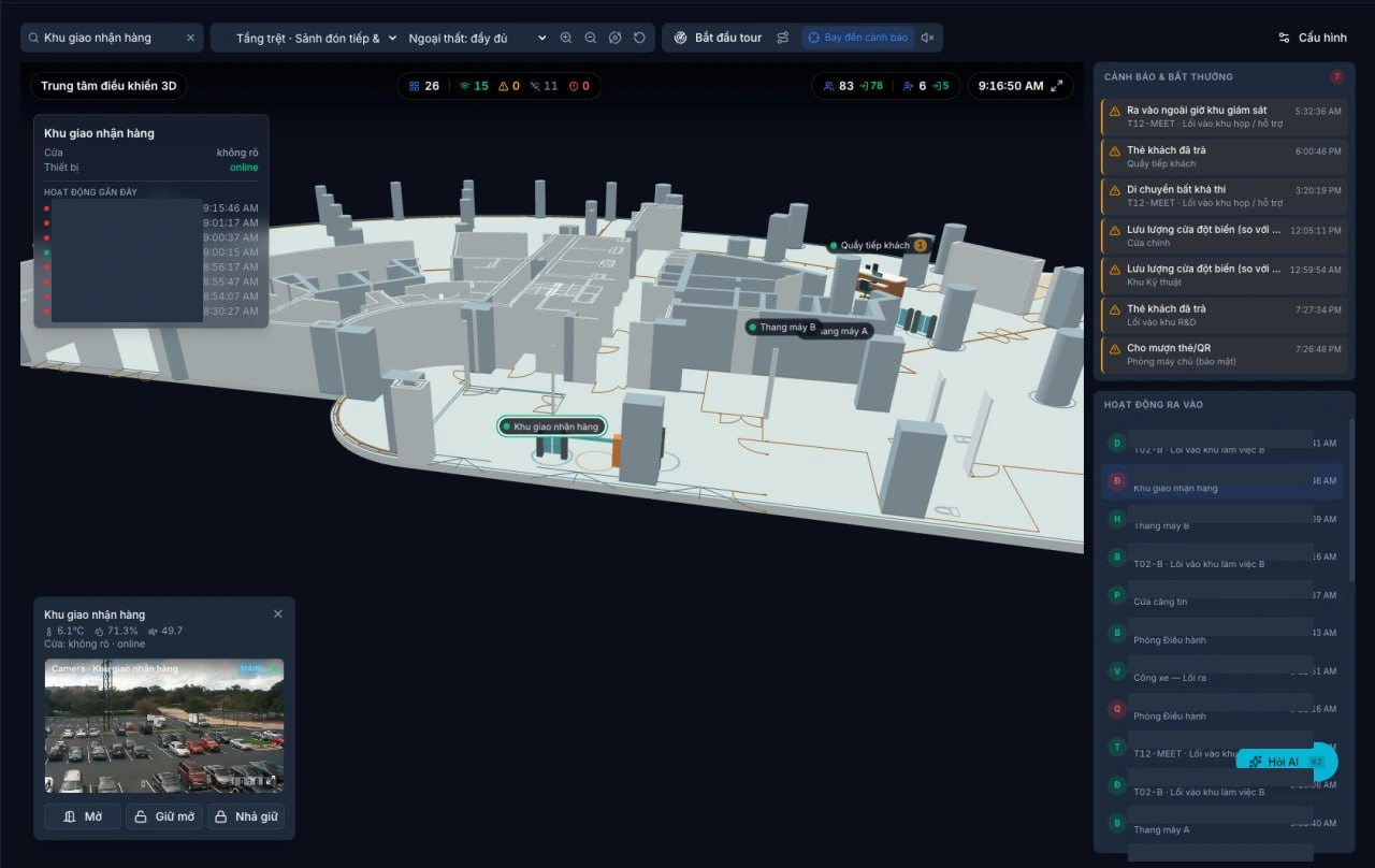 3D map showing doors, live camera and alert panel; identities masked
