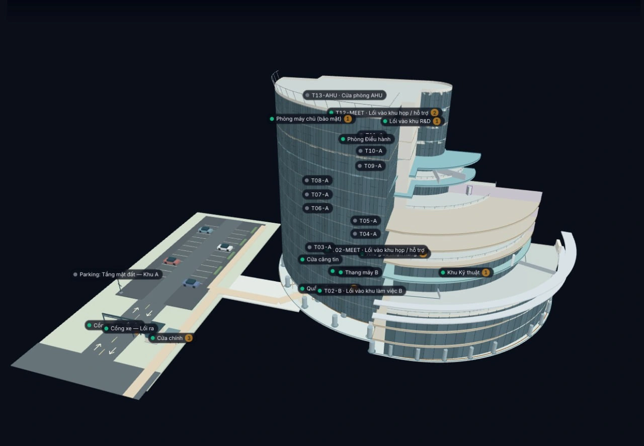 Building overview with spatially linked access points